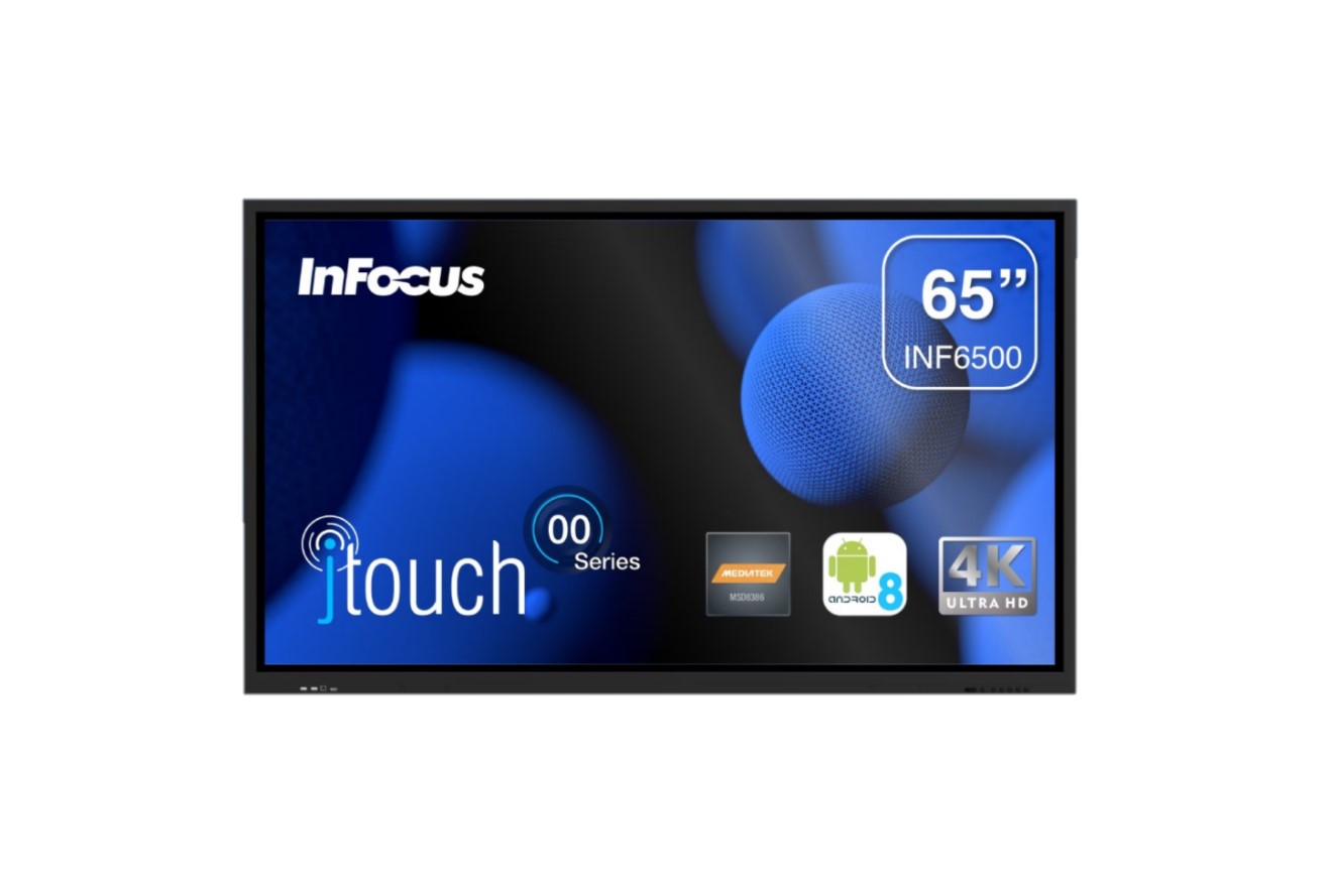 65 Touch Screens